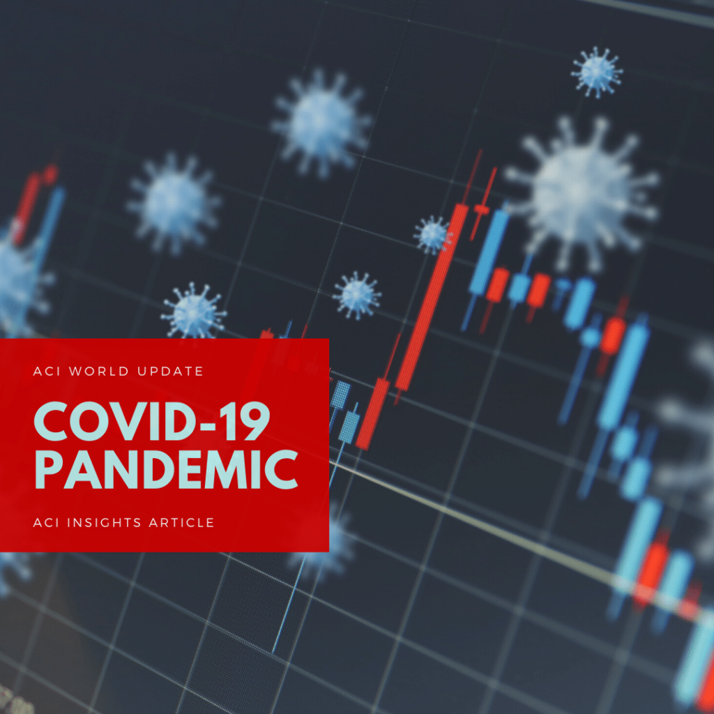 A digital graphic shows virus icons over a blurred financial chart with red and blue candlesticks. A red box contains the text: COVID-19 Pandemic - ACI Insights Article - ACI World Update.